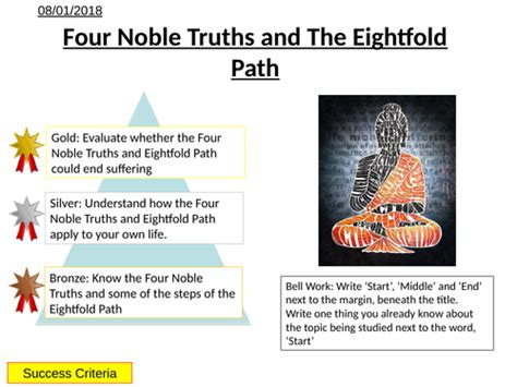 Four Noble Truths And Eightfold Path Teaching Resources