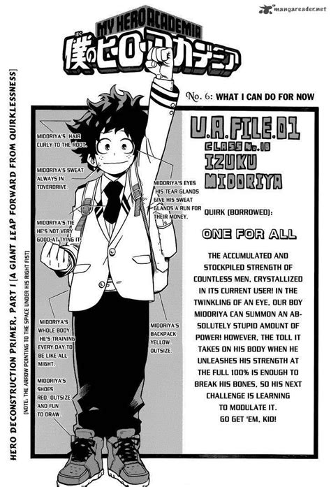 Manga Character Sheet 1 Izuku Midoriya Boku No Hero Academia Hero
