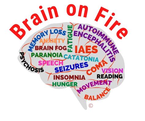 Ae Awareness Month 2023 Brain On Fire Autoimmune Encephalitis
