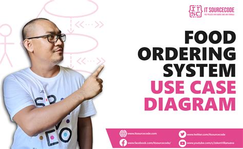 Use Case Diagram For Online Ordering System Ambervsa