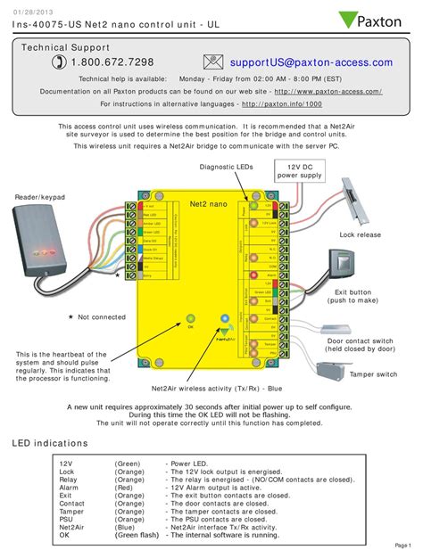 Paxton Net Plus Wiring Diagram Wiring Diagram