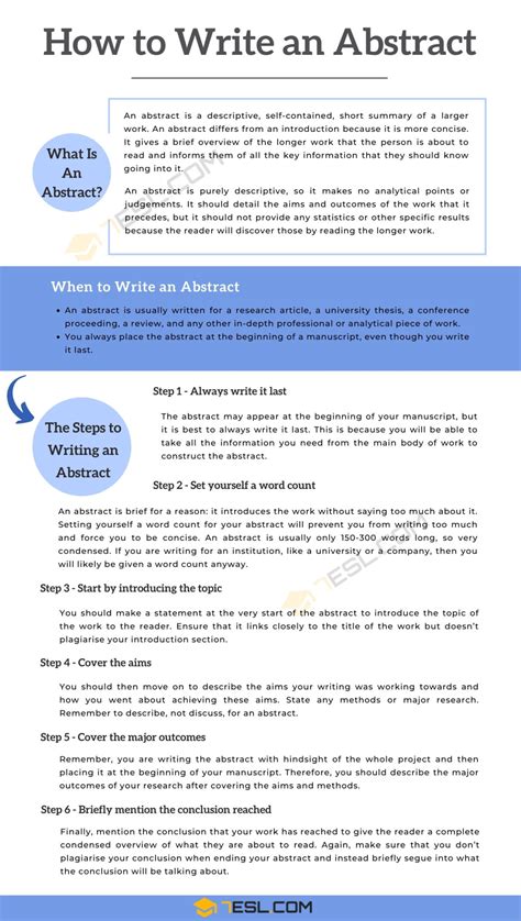 How To Write An Abstract 6 Simple Steps And Examples • 7esl