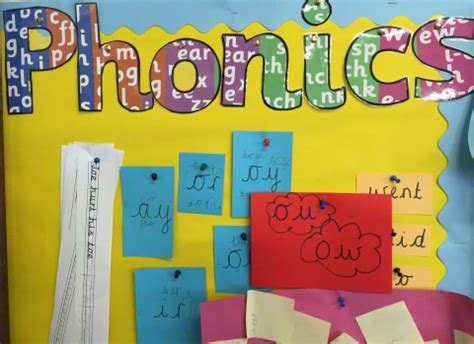 I've created 24 sets of free phonics books for beginning readers! BLOG: What is Phonics? And why do we teach it ...