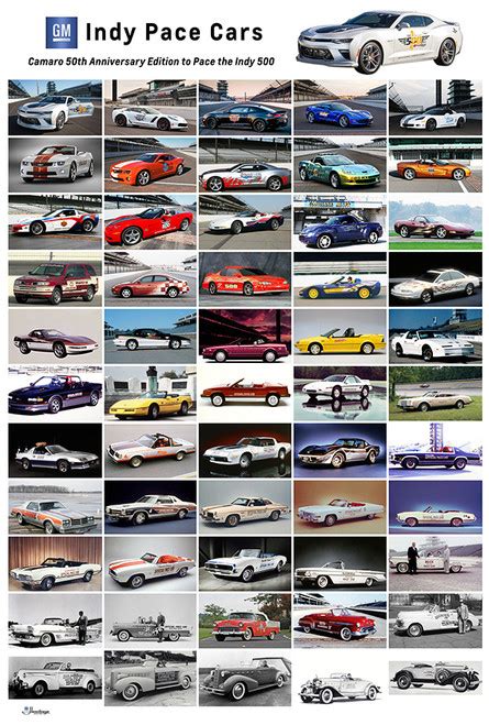 Gm Indy Pace Cars 2016 Poster Gmphotostore