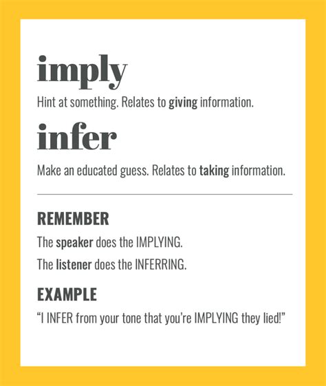 Imply Or Infer Do You Know The Difference Sarah Townsend Editorial