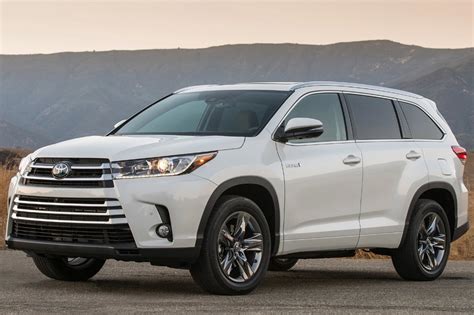 2018 toyota highlander hybrid review, trims, specs and price