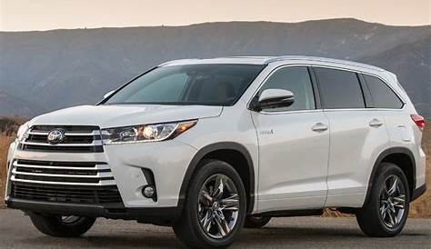 2018 Toyota Highlander Hybrid Review, Trims, Specs and Price | CarBuzz