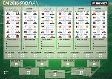 Gruppen und spielplan der em 2021. FASHION5 EM Quiz - Teste dein Wissen zur Fußball-EM 2016