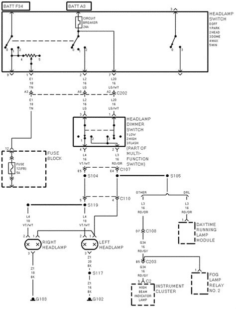 Related manuals for jeep wrangler tj 2006. 1997 Jeep Wrangler Radio Wiring Diagram