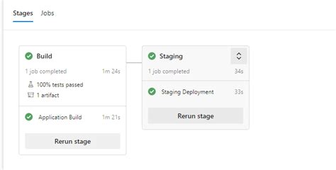 Creating An Azure DevOps Multi Stage Pipeline MercuryWorks Blog