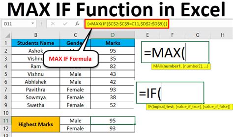 31 How To Create A If Then Formula In Excel Most Complete Formulas