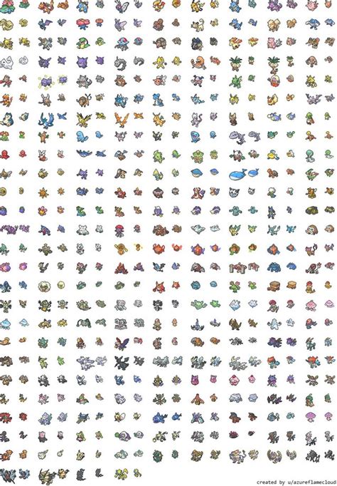 Updated Gen 8 Pokemon Sprites As Of Patch 110 Rpokemon