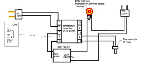 Pid temperature controller wiring diagram. Dual Digital RKC PID Temperature Controller REX-C100 with K thermocouple - Nuzoo.lt Įranga Ūkininkam