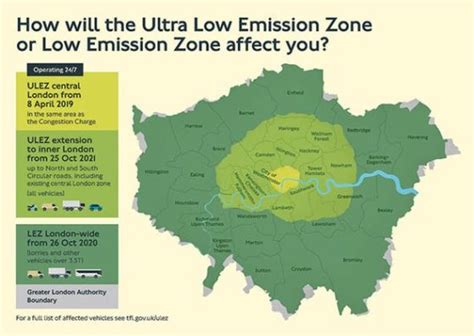 Everything You Need To Know About ULEZ PaddingtonNow