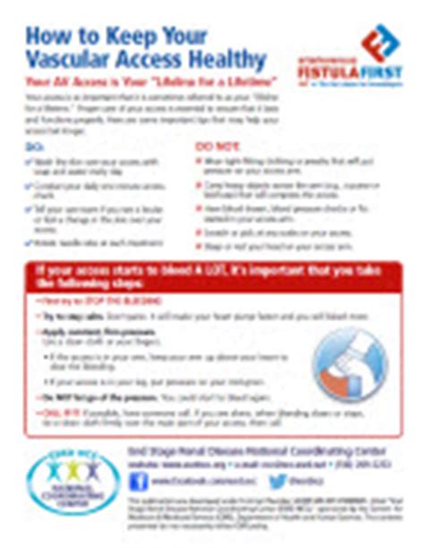Patient Information Dialysis Safety Cdc