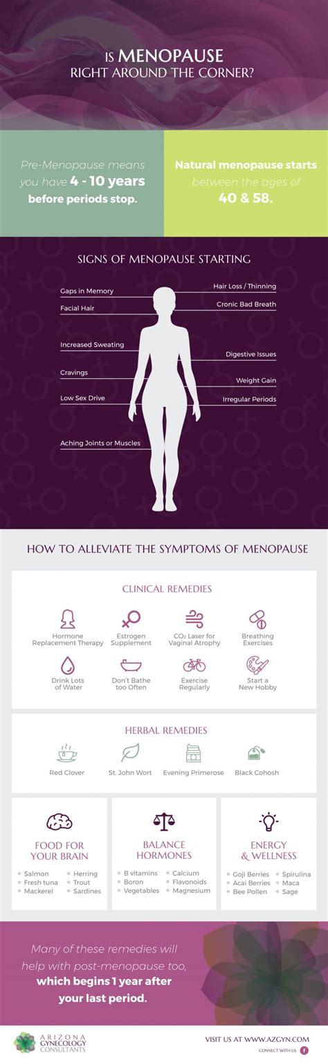 Identify Signs And Alleviate Symptoms Of Menopause Infographic