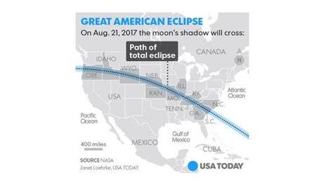 Total Solar Eclipse In The Us What You Need To Know