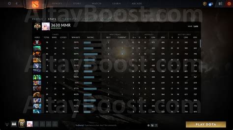 Not only is dota 2 as demanding as it gets when it comes to mechanics, but there's also the note that the mmr values used to highlight ranges can change anytime based on the rank distribution in your region, but the numbers should still roughly. BUY 3K MMR DOTA 2 ACCOUNT, LEGEND MEDAL | AltayBoost