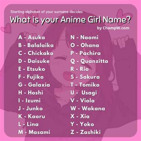 300 Anime Girl Names Popular List With Series By Champw