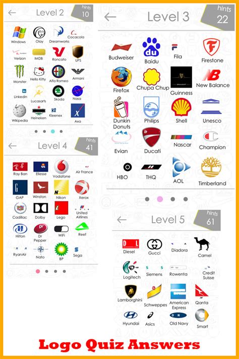 Guess the car logo in this challenging car logo quiz. All Logos 88: Logos Quiz Answers