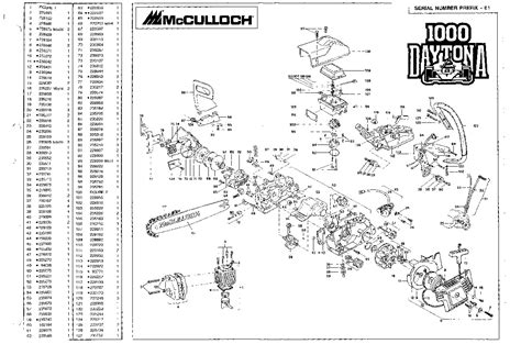Mac 3200 chainsaw manual related files McCulloch 1000 Daytona Chainsaw Service Parts, 1995