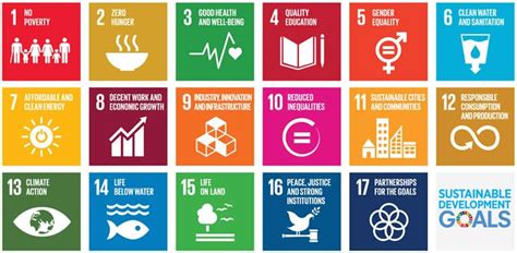 Download sdg summit malaysia 2019 apk android game for free to your android phone. SDG Summit 23 September 2019 - CBM Australia