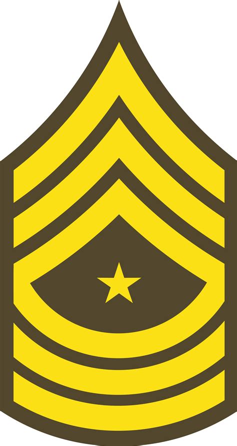 Open Sergeant Major Of The Army Insignia Clipart Full Size Clipart