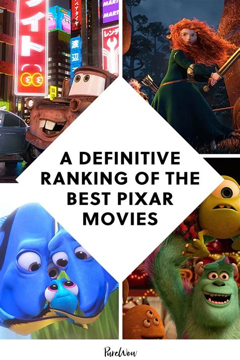 23 Of The Best Pixar Movies Ranked Pixar Movies Pixar Movies