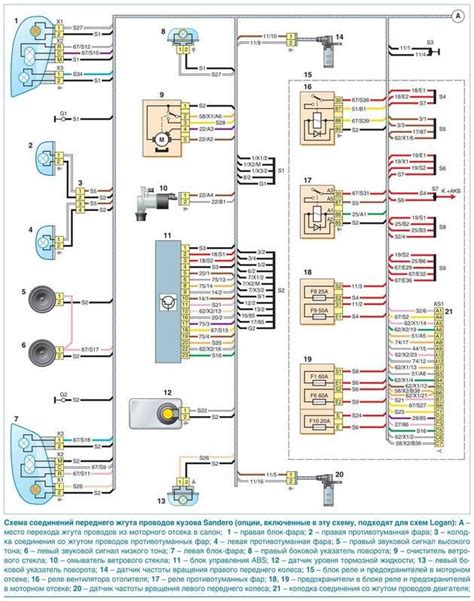 Electrical Wiring Diagrams For Renault Sandero I Download Free