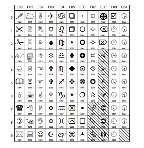 Free 8 Sample Wingdings Chart Templates In Pdf Ms Word