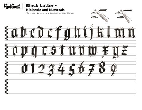 Calligraphy Worksheet Starter Kit 3 Styles — Ray Mawst Lettering And Design