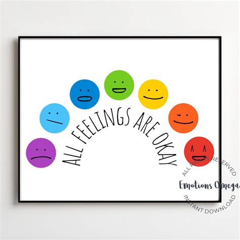 Instant Download All Feelings Are Okay Printable Feeling Chart