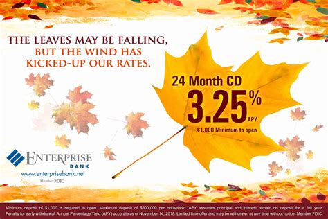 Cd Rates Fort Wayne In