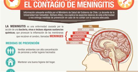 Ems Solutions International Precauciones Para Evitar El Contagio De