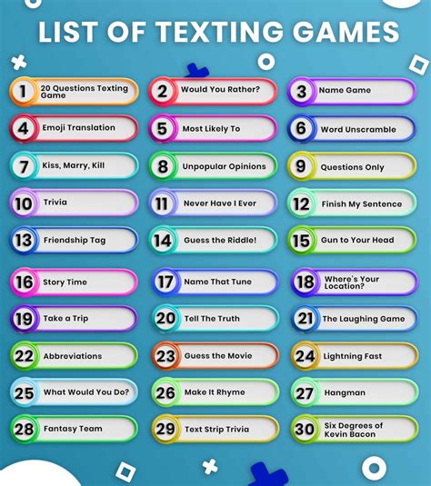 top 30 texting games to play over text in 2023 br softech