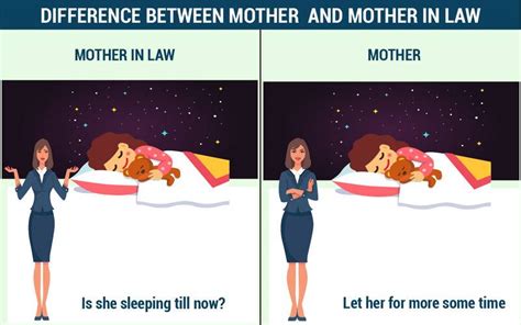 Difference Between Mother And Mother In Law According To Indian Tv Soap