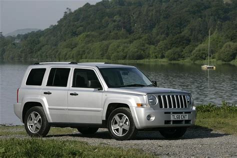 You deserve to know how and when your. Car Review | 209408 | jeep-patriot-