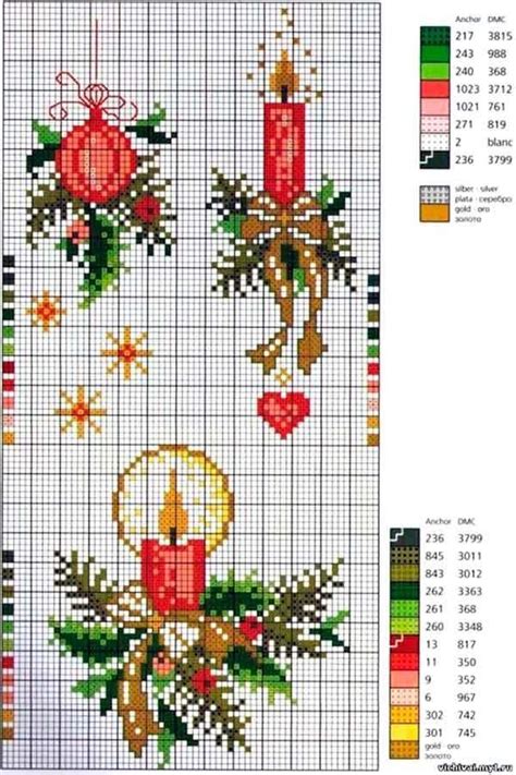 Gráficos De Punto De Cruz Para Navidad Cross Stitch Christmas Cards