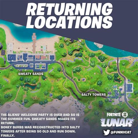 Fortnite Chapter 2 Season 8 Map Concept Has The Community In Awe