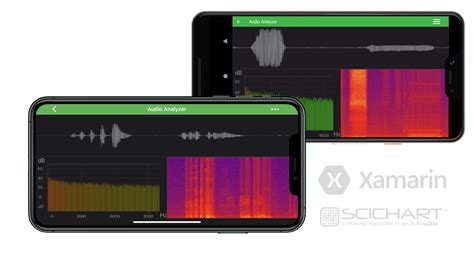 Xamarin Audio Radio Frequency And Spectrum Analyzer Scichart My XXX