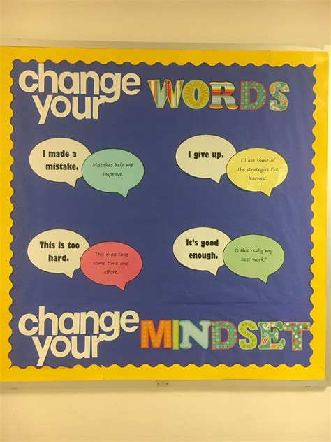 A Bulletin Board That Says Change Your Words