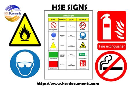 Health Safety And Environmental Signs Hse Documents