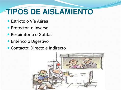 Aislamiento Y Tipos De Aislamiento