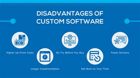 Custom Software Vs Packaged Software What To Choose And Why