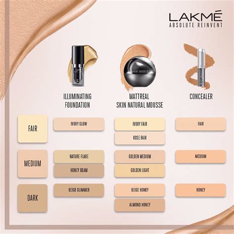 Your Essential Lakme Foundation Guide For A Flawless Friday Swipe
