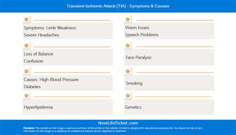 Transient Ischemic Attack Tia Symptoms And Causes New Life Ticket