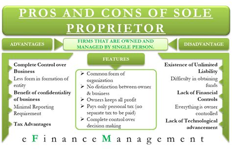 Beginning a sole proprietorship is easy. Advantages and Disadvantages of Sole Proprietorship | eFM