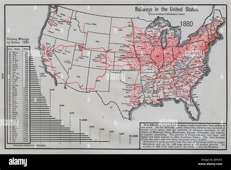 Railways In The United States 1880 A Map Showing Railways Growth