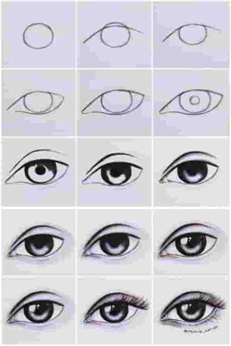 Como Desenhar Olhos Olhos Desenho Desenho De Lábios Tutoriais De