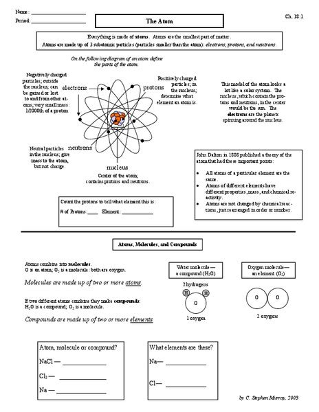 Practice Atom Vocabulary Worksheet Answers